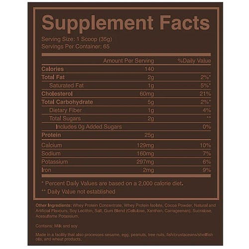 Raw Nutrition CBUM Whey Blend Protein 2.2 Kg